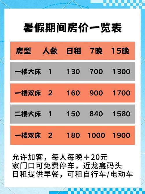 2026大理酒店前三榜单发布:如何避开雷区?大理酒店哪家强与 2026大理酒店前三榜单发布:如何避开雷区?大理酒店哪家强与