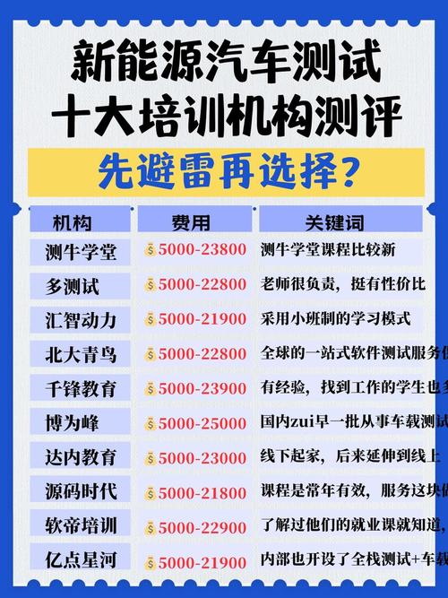 2026白城喷绘厂价格指南:口碑排名与避坑推荐清单 2026白城喷绘厂价格指南:口碑排名与避坑推荐清单