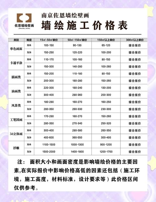2026白城喷绘厂价格指南:口碑排名与避坑推荐清单 2026白城喷绘厂价格指南:口碑排名与避坑推荐清单