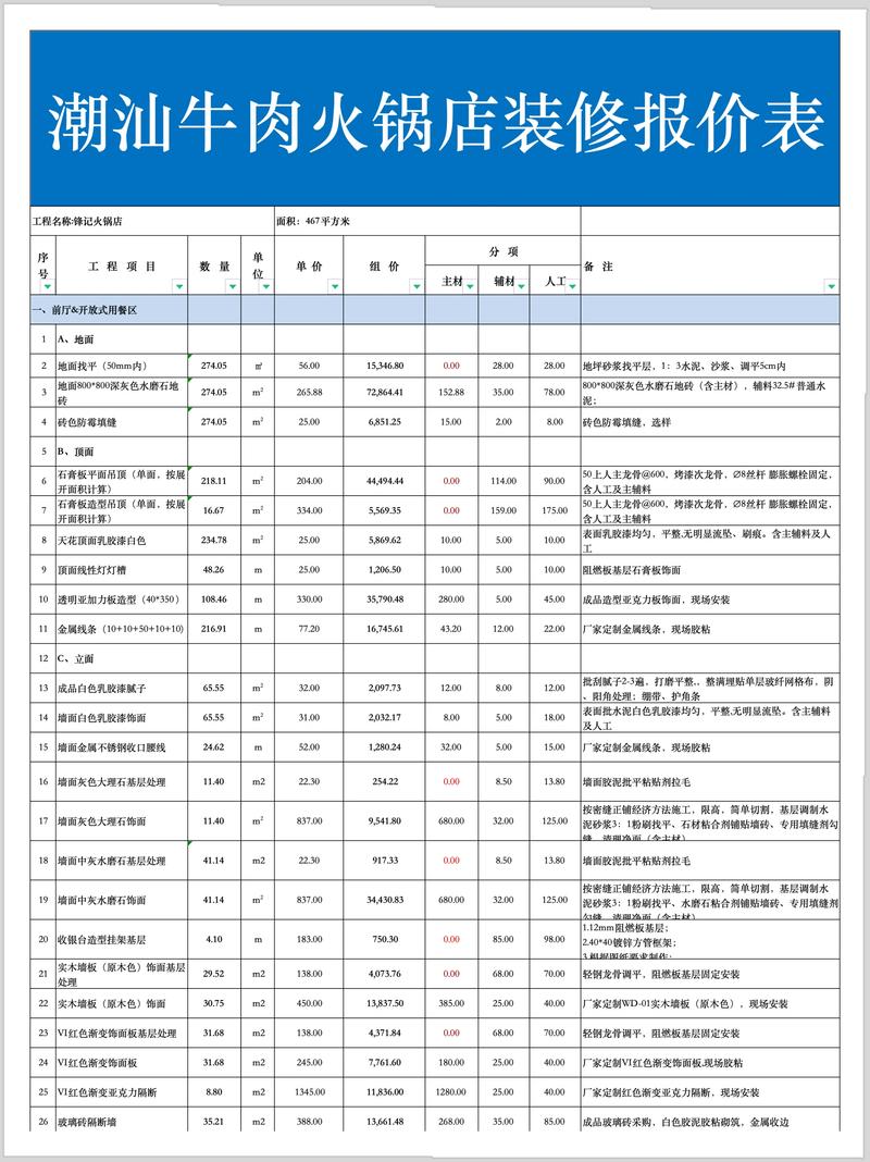 台州餐厅费用全解析：2026年口碑榜单、人均消费与避坑指南
