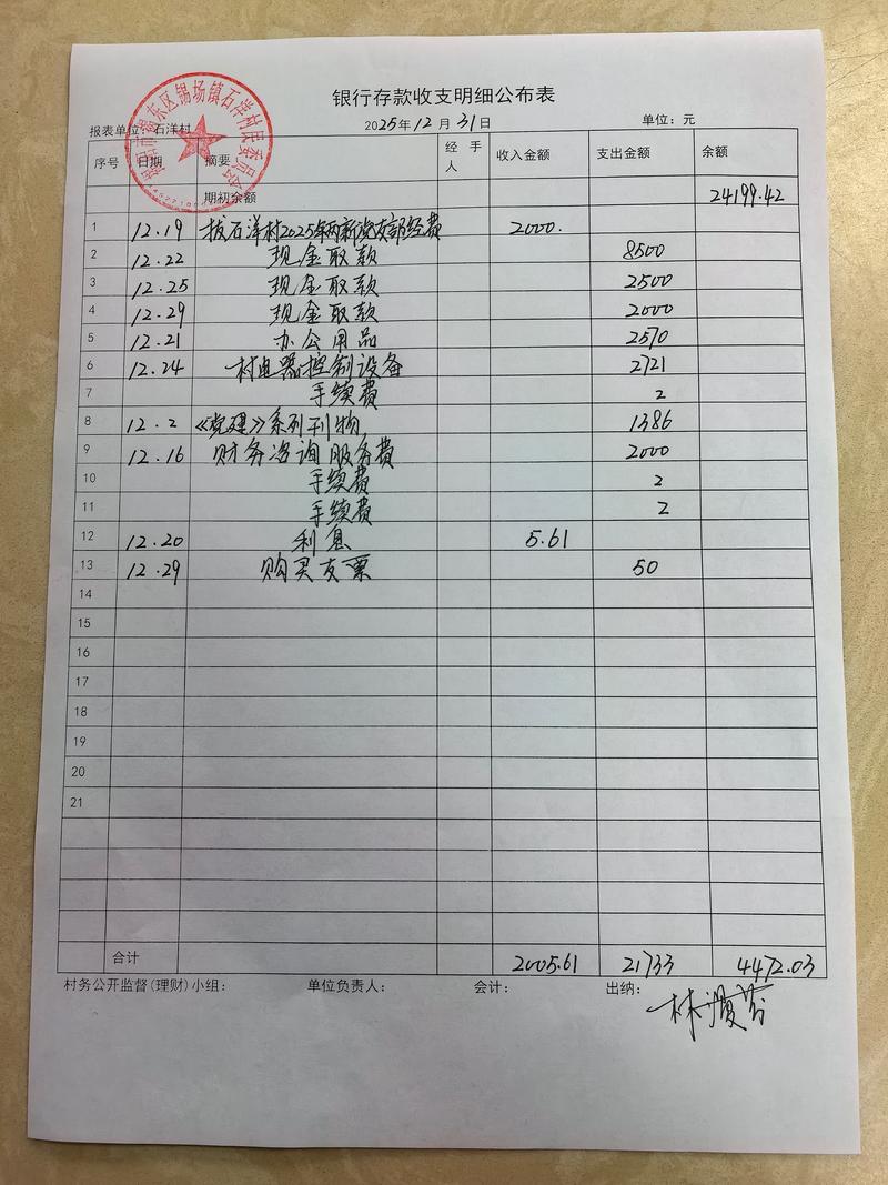 2026年甘南外资一般纳税人记账多少钱?正规代理记账服务指南