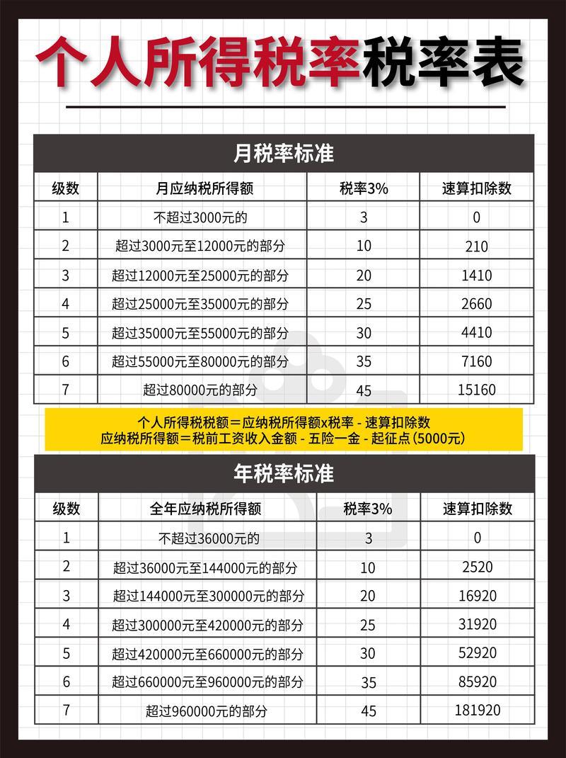 玉溪所得税汇算清缴TOP5专业机构推荐 2026年财务审计避