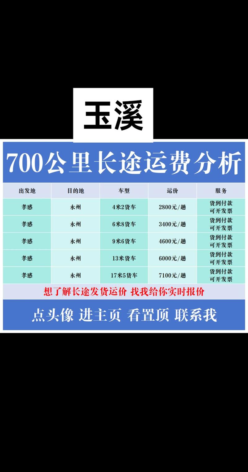 玉溪搬家公司费用解析:2026年价格标准、避坑指南与正规服务 玉溪搬家公司费用解析:2026年价格标准、避坑指南与正规服务