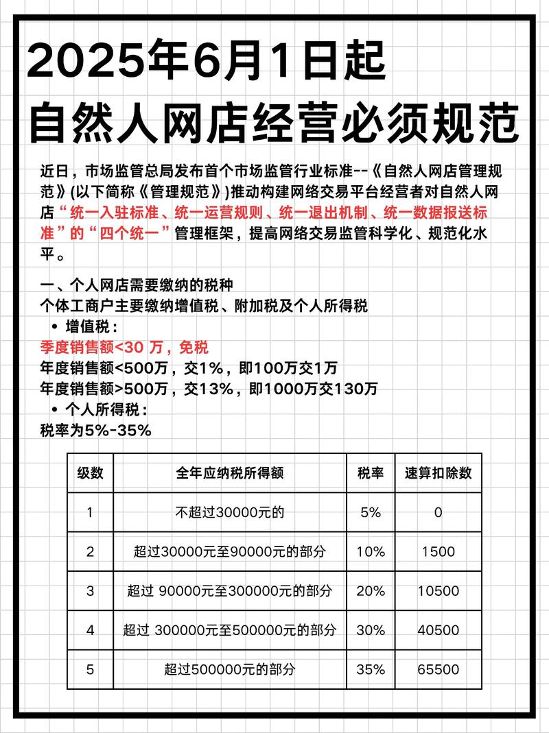 沧州个人网站制作费用解析：2026年正规服务商推荐与避坑指南