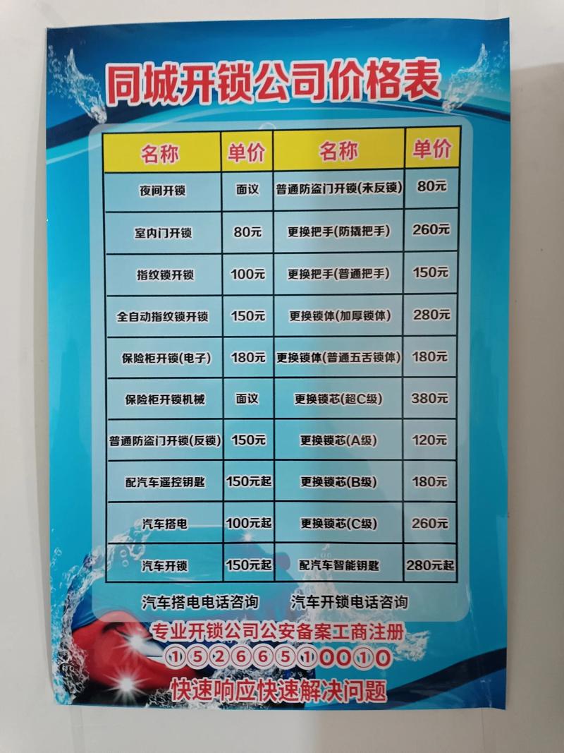 天水开锁公司费用标准详解与正规企业推荐TOP3