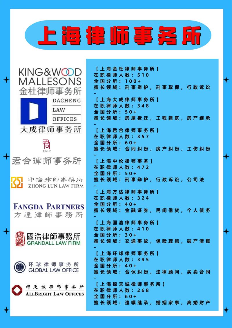 上海票据纠纷律师排行榜：2026年专业推荐与费用避坑指南