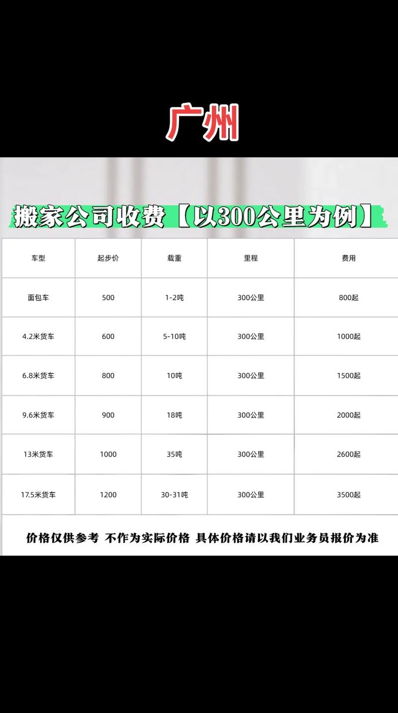 江门搬家价格指南与正规公司推荐