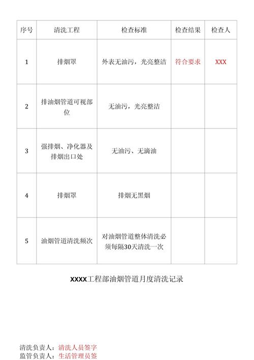 2026年毕节管道清洗推荐清单:正规疏通服务口碑排名TOP5
