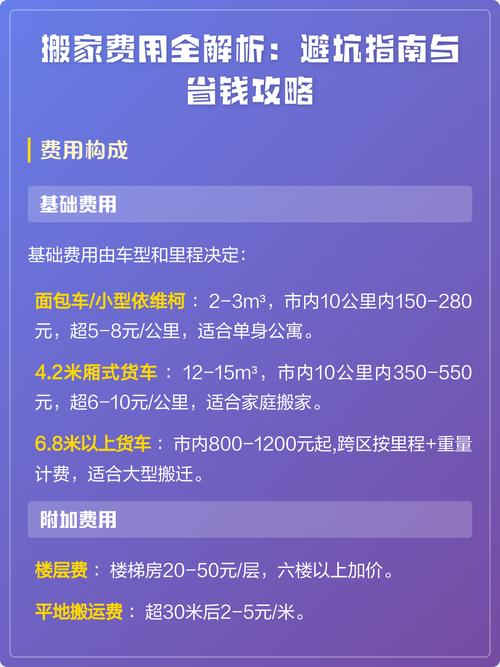 2026呼和浩特搬家费用全解析 搬家公司推荐榜单与避坑指南