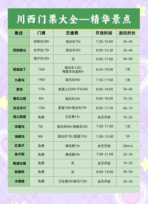 2026来宾旅游攻略：网红打卡地点推荐与价格一览，避坑指南