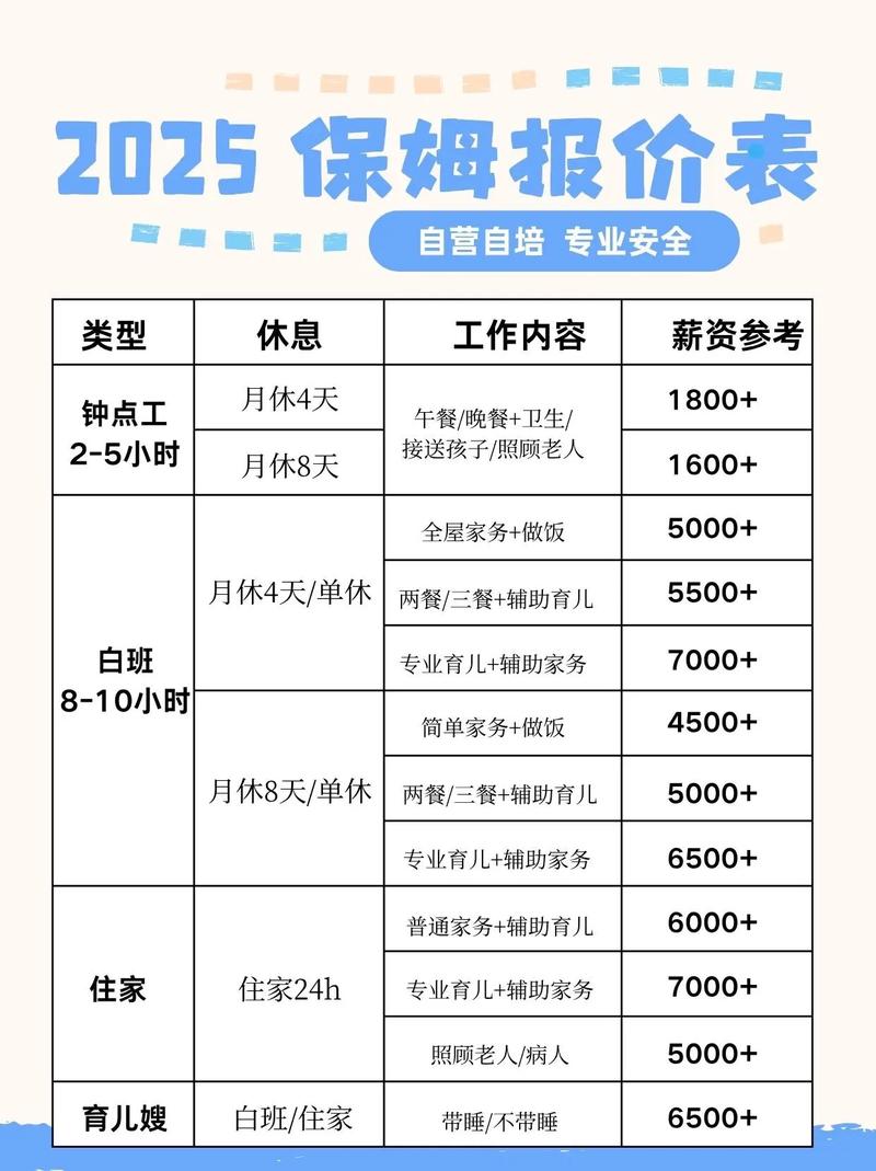 喀什临时保姆盘点2026：正规服务价格、避坑指南与优质推荐清