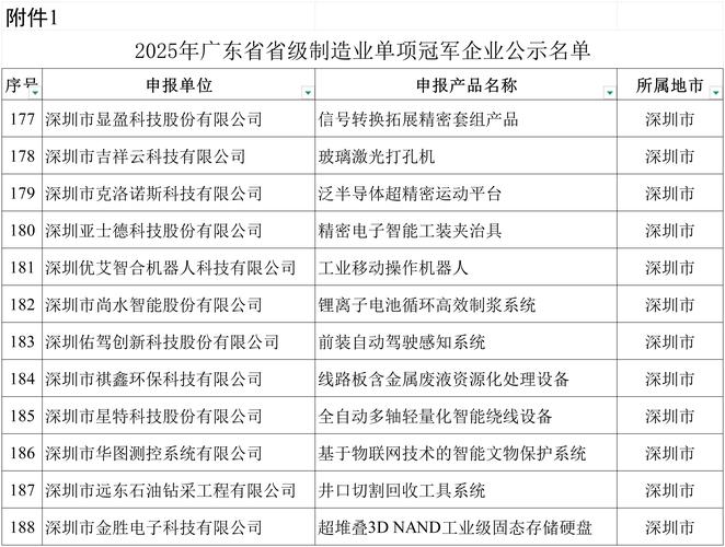 梅州企业官网排名：2026年专业建站服务商推荐与避坑指南
