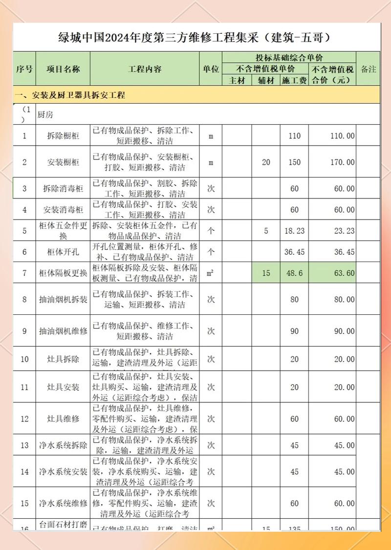 2026西宁下水道疏通正规机构盘点：正规名单、价格表及避坑指