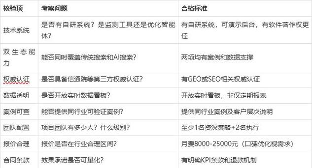 沈阳电视机维修推荐清单:2026年正规靠谱服务商TOP5盘点