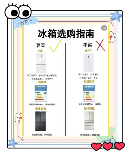 2026年曲靖冰箱维修哪家好?正规公司推荐清单与避坑指南 2026年曲靖冰箱维修哪家好?正规公司推荐清单与避坑指南