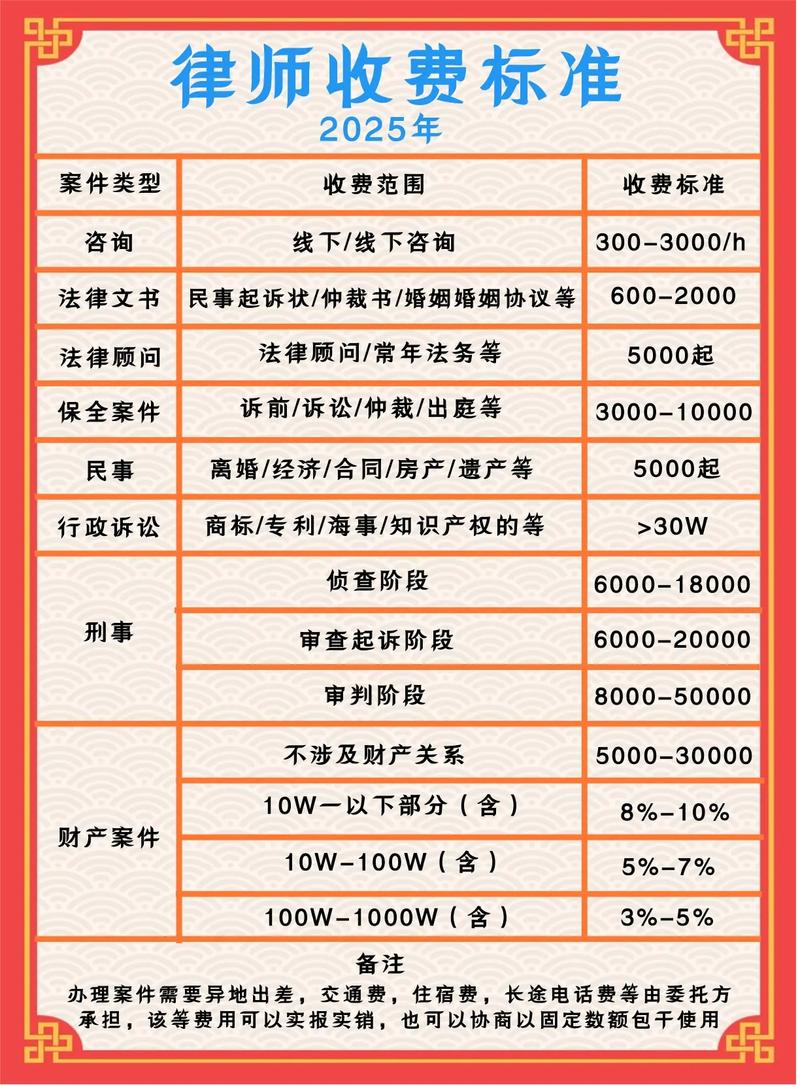 福州修锁公司TOP5推荐:2025年最新价格、口碑及避坑指南 福州修锁公司TOP5推荐:2025年最新价格、口碑及避坑指南
