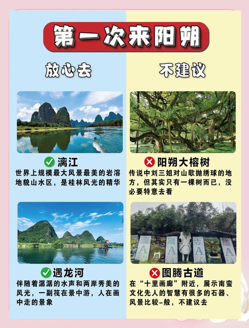 2026桂林网红打卡推荐清单：口碑排名前十的景点、餐厅与避坑