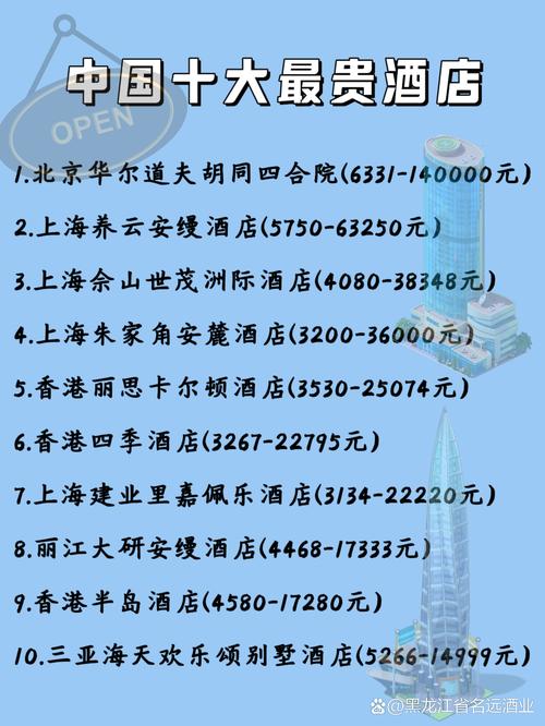 2026年白银酒店前5名推荐：正规榜单盘点、价格对比与避坑指