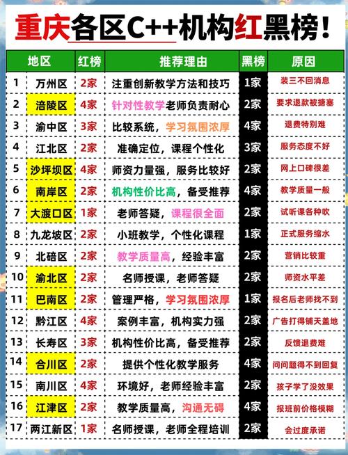2026怒江修锁公司前三强推荐:正规持证、口碑排行与避坑指南 2026怒江修锁公司前三强推荐:正规持证、口碑排行与避坑指南