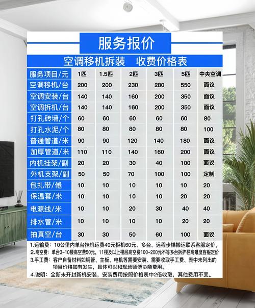 2026重庆空调维修避坑指南：正规维修服务推荐与价格分析
