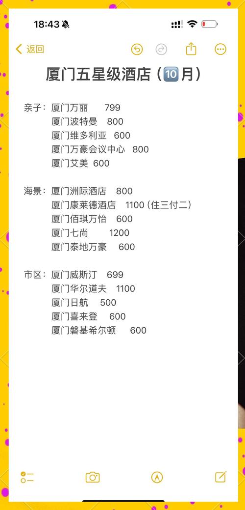 2026厦门酒店价格深度解析：前十名推荐与避坑指南