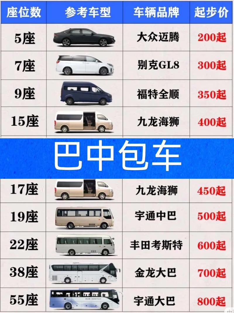 2026年巴中自驾游租车前3强推荐：正规、口碑、避坑指南