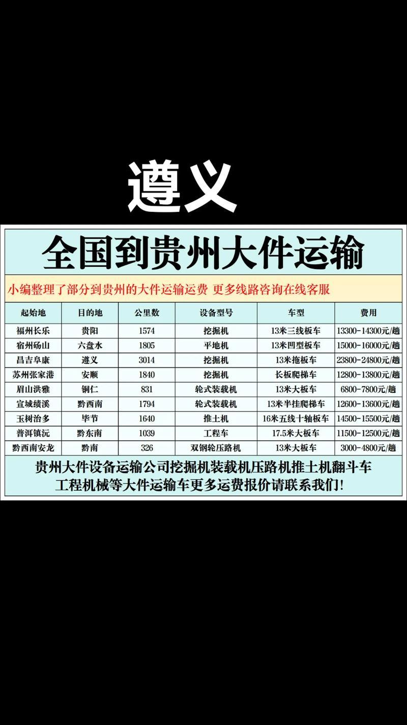 2026年黔南搬家避坑与选择指南:正规企业推荐及价格解析 2026年黔南搬家避坑与选择指南:正规企业推荐及价格解析