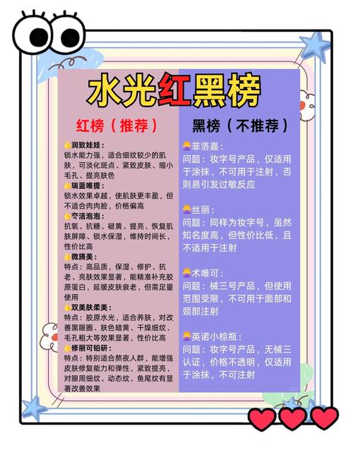 2026佳木斯水光针口碑榜单TOP5发布:价格、机构推荐与避