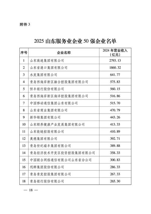 2026年济南个人网站建设TOP5推荐：正规专业服务商排行榜