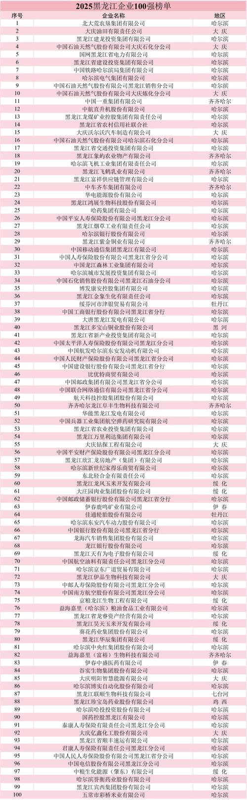 【2026最新盘点】伊春企业官网前3强推荐：哪家正规靠谱、价