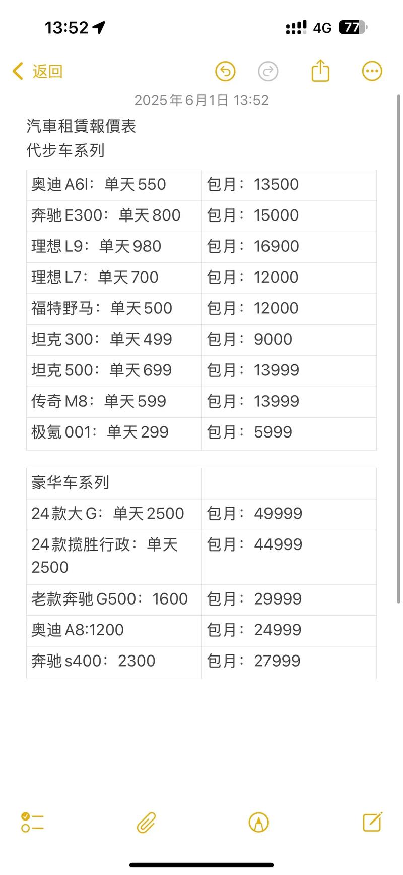 2026天水租车公司避坑指南:正规专业服务与口碑推荐清单