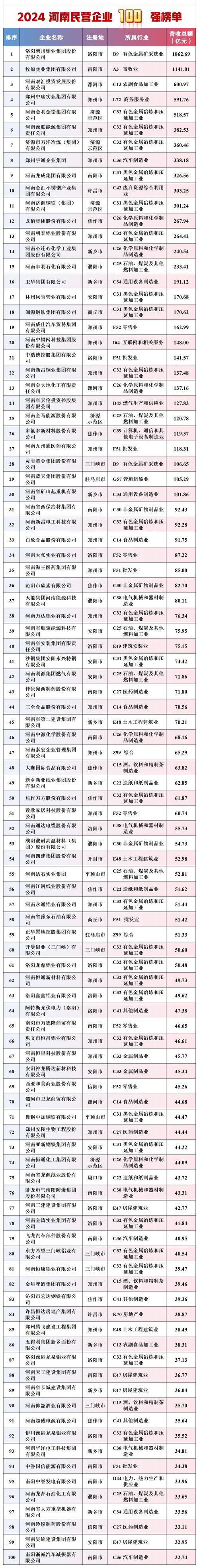 2026年商丘企业官网建设指南：正规公司推荐与避坑盘点