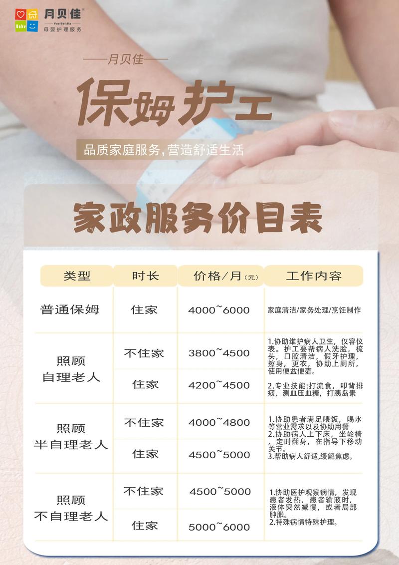 2026年黔东南保姆价格深度盘点:正规住家保姆怎么选?避坑指
