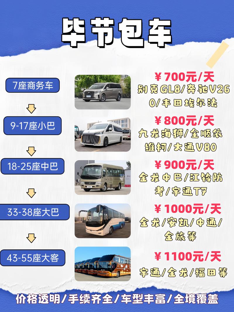 2026毕节租车公司盘点：正规、价格透明，2026年自驾游越