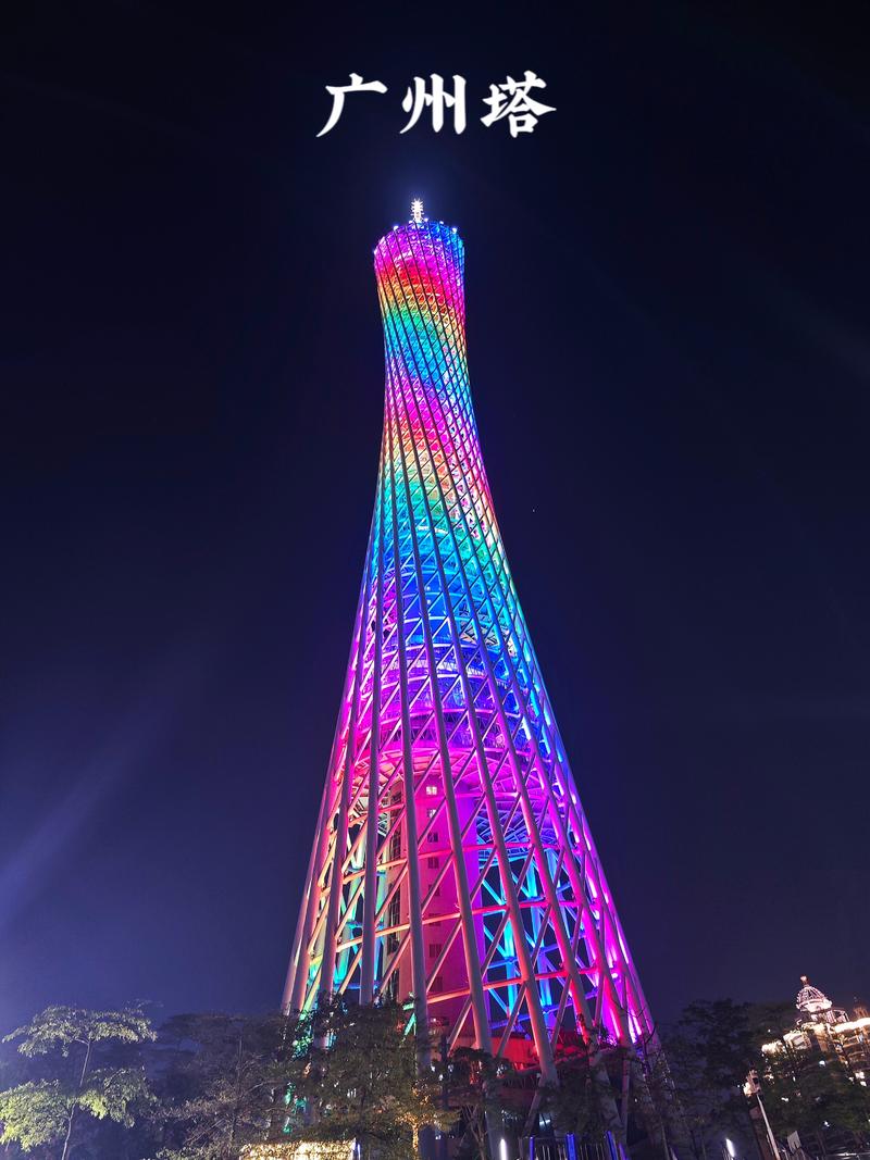 广州景点5大推荐：2026年最新热门打卡地及费用指南