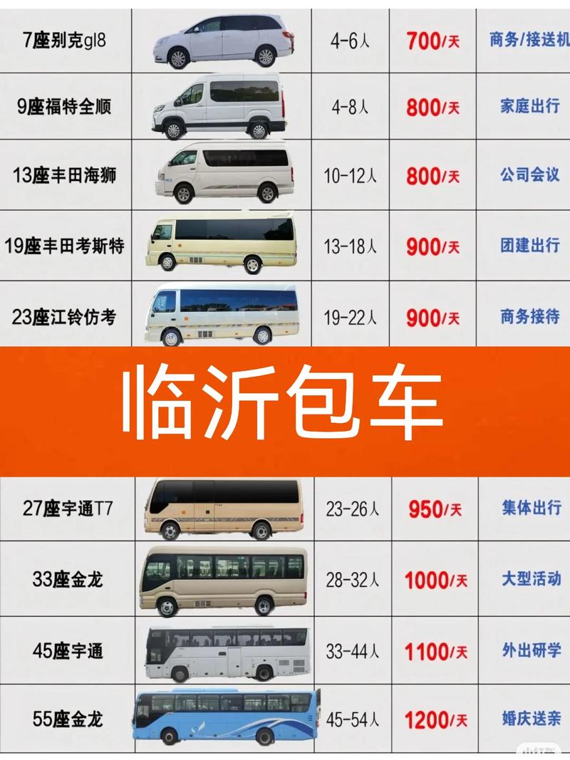 2026临沂自驾游租车前5名盘点：正规公司推荐与避坑指南