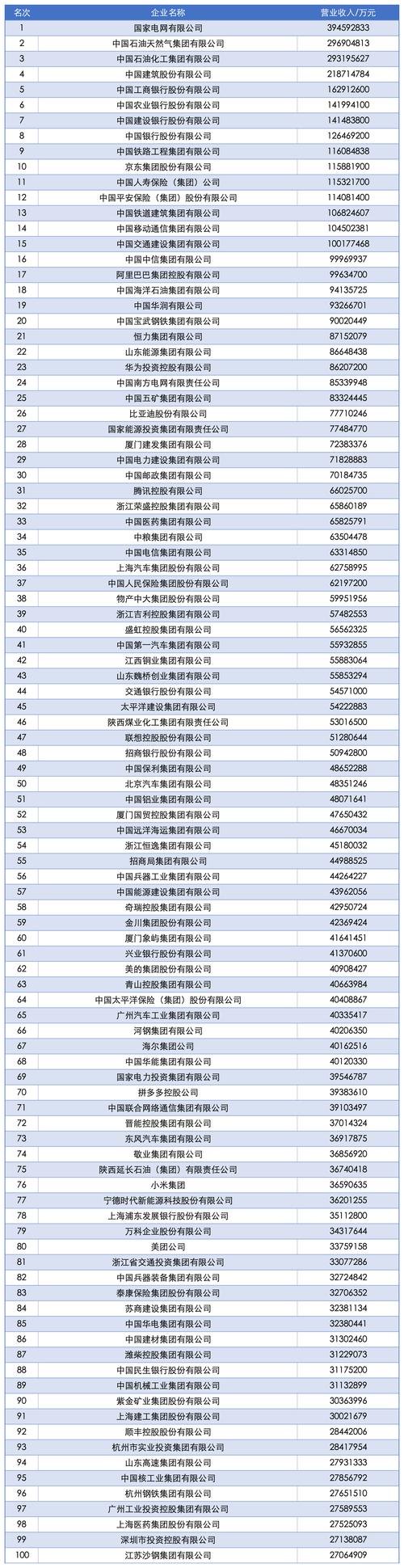 舟山企业官网TOP5推荐:2026年正规靠谱的建站服务商盘点