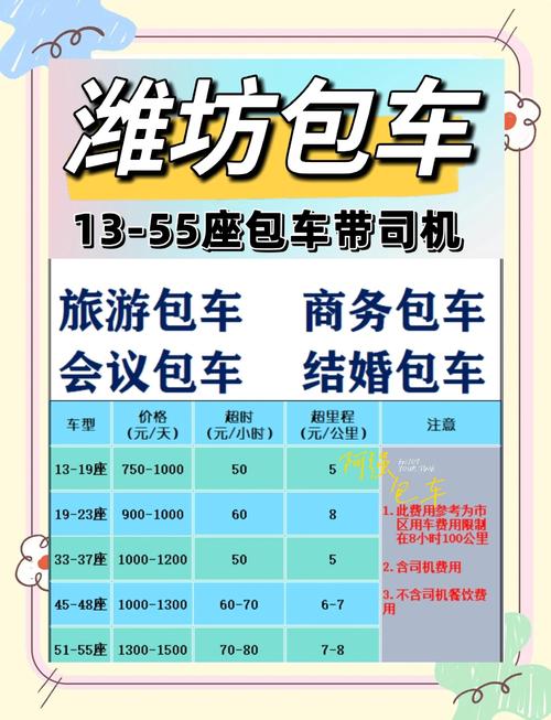 2026年潍坊旅游包车前3强盘点:口碑、价格与正规性全解析