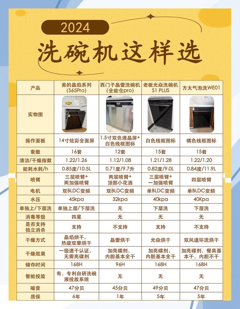 2026年克拉玛依厨房清洗哪家好？TOP5口碑推荐与专业避坑
