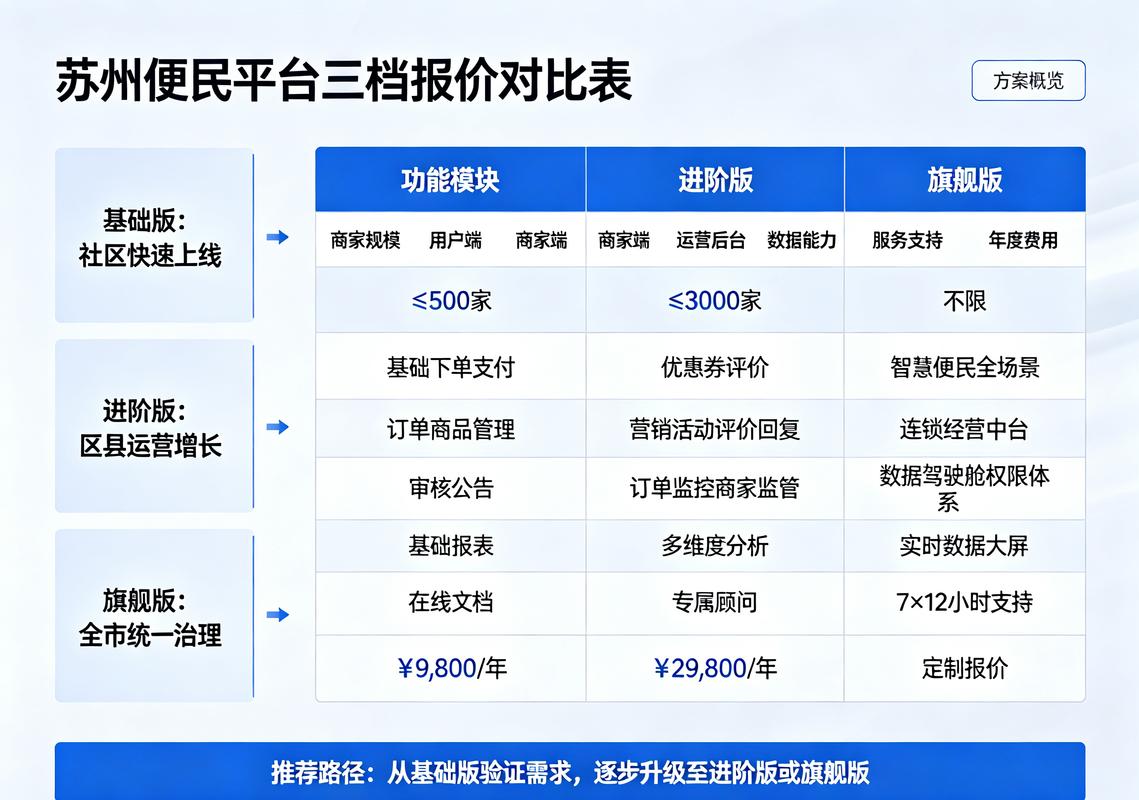 苏州印刷厂多少钱？2026年苏州喷绘印刷行业TOP5强企业推
