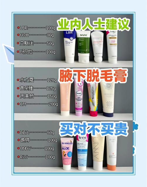 2026年黔西南腋下脱毛医院排行榜：价格、口碑与专业机构盘点