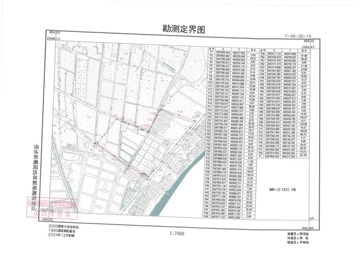 2026年汕头个人网站怎么选?正规建站避坑与费用清单全解析