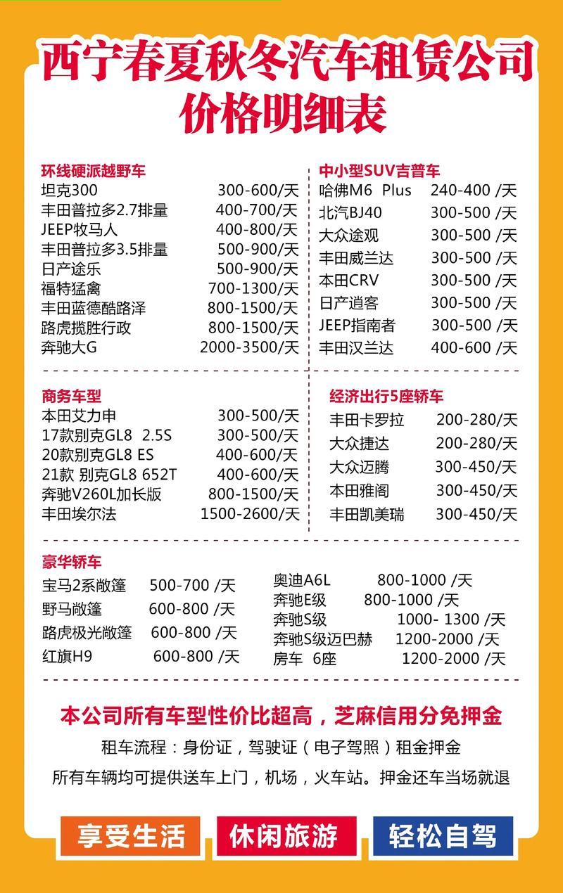 2026年马鞍山自驾游租车推荐清单：正规公司排名与避坑指南
