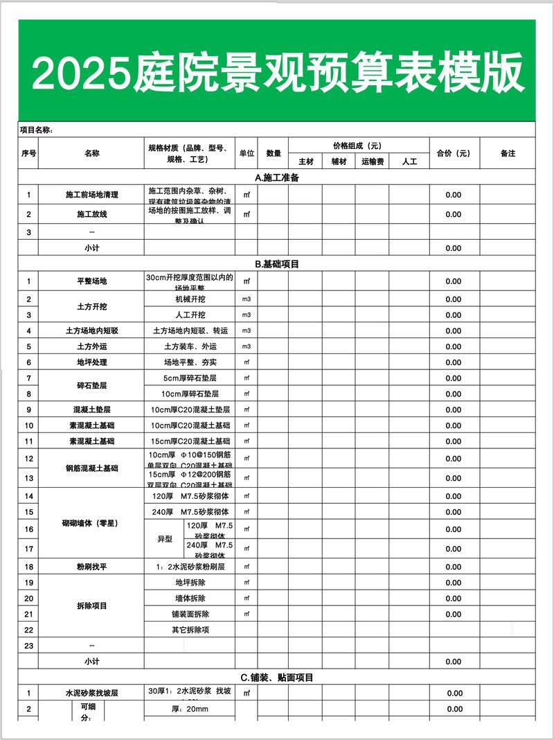 赤峰水体绿化推荐清单：2026年沉水与挺水植物配置指南