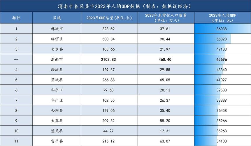 2026渭南个人网站建设与服务推荐：正规建站机构盘点与避坑指