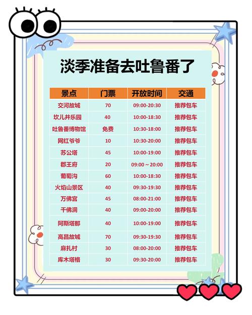 2026吐鲁番旅游包车推荐清单:正规公司避坑与价格深度攻略 2026吐鲁番旅游包车推荐清单:正规公司避坑与价格深度攻略