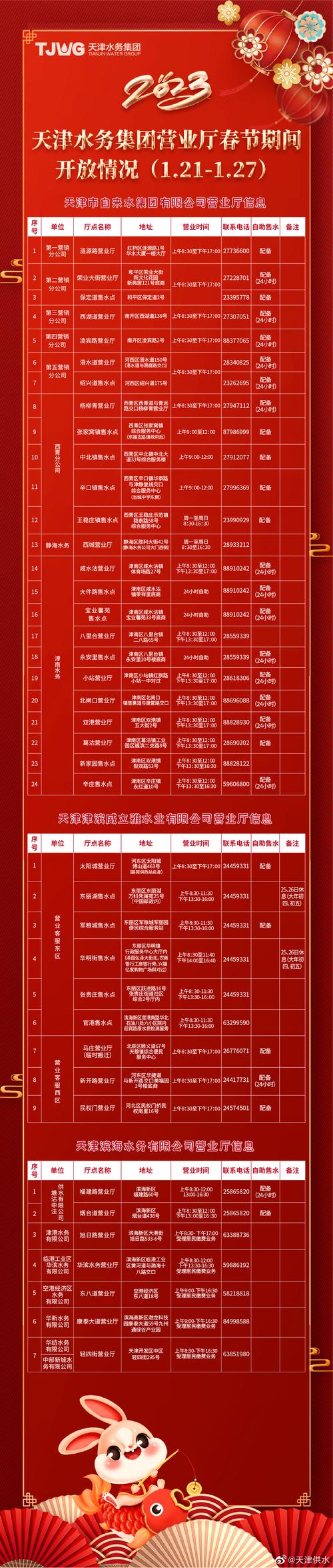2026天津个人网站建设服务商排行榜：正规靠谱的TOP3/T