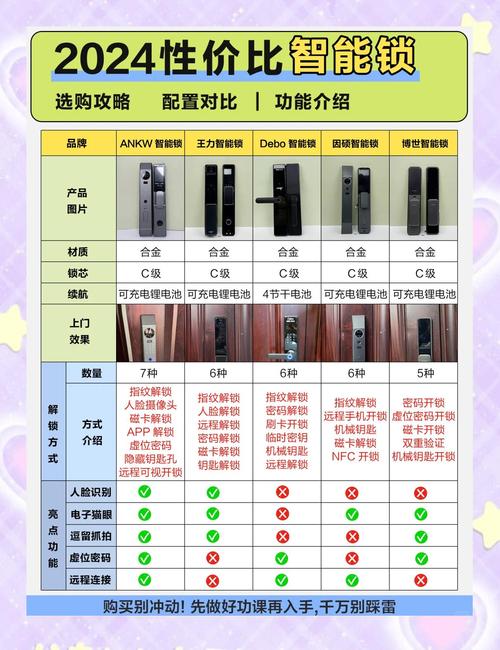 2026年唐山修锁公司排行榜：正规专业哪家强？5大推荐及避坑