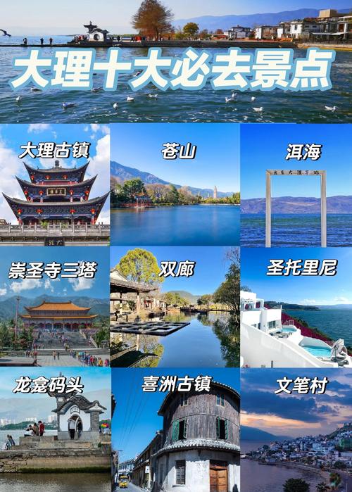 2026大理景点TOP3盘点:口碑最好的前五名与费用全解析