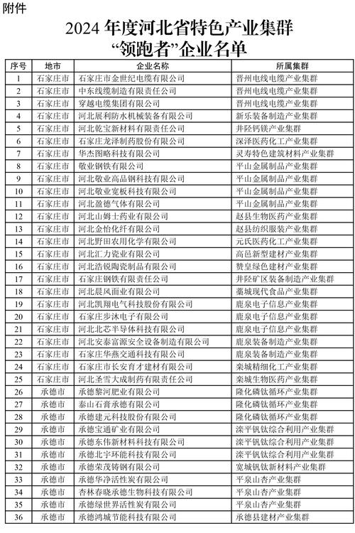 2026沧州企业官网推荐全解析：价格透明、避坑指南与专业服务